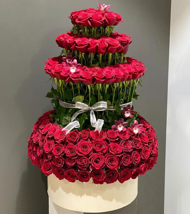 ترتيب الحب الغنائي