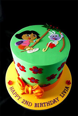 Dora the Explorer Jungle Adventure Cake