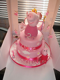Peppa Pig In Pink Theme Cake 2